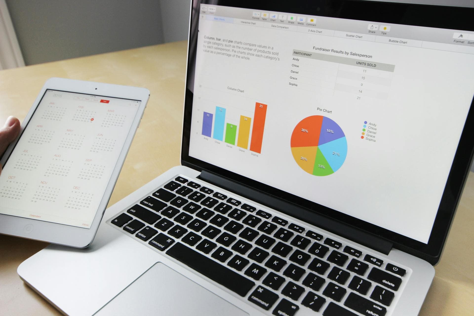 The Zero-Data-Entry CRM: How to Stop Hating Your Sales Software