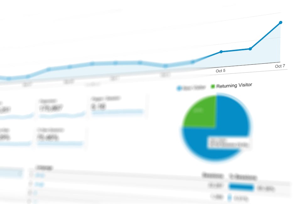 Data visualization and pie chart showing AI sales ROI measurement and analytics